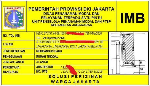 Dokumen yang Didapat Setelah KPR Lunas